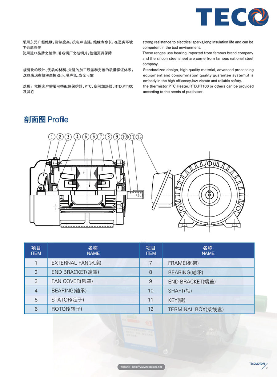 東元F系列標(biāo)準(zhǔn)電機(jī)